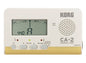 CA-2 - Chromatic Tuner